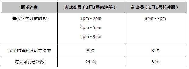 巴萨在2023年不会签署任何续约合同，所有谈判都将在2024年进行，包括德容，他无疑是巴萨计划的关键球员。